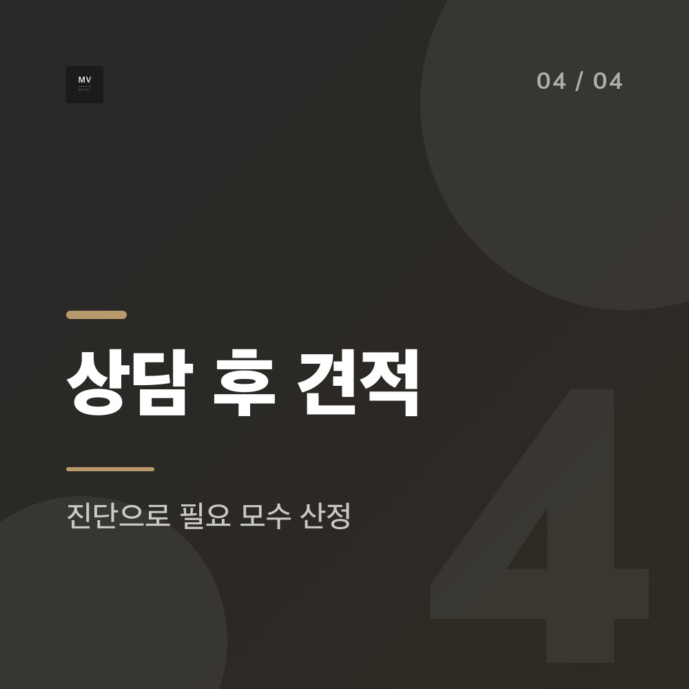 상담과 두피·모발 진단으로 필요한 이식 모수를 산정하는 과정